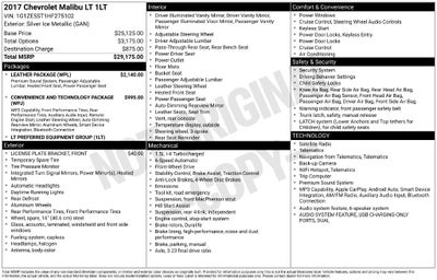 2017 Chevrolet Malibu LT 1LT