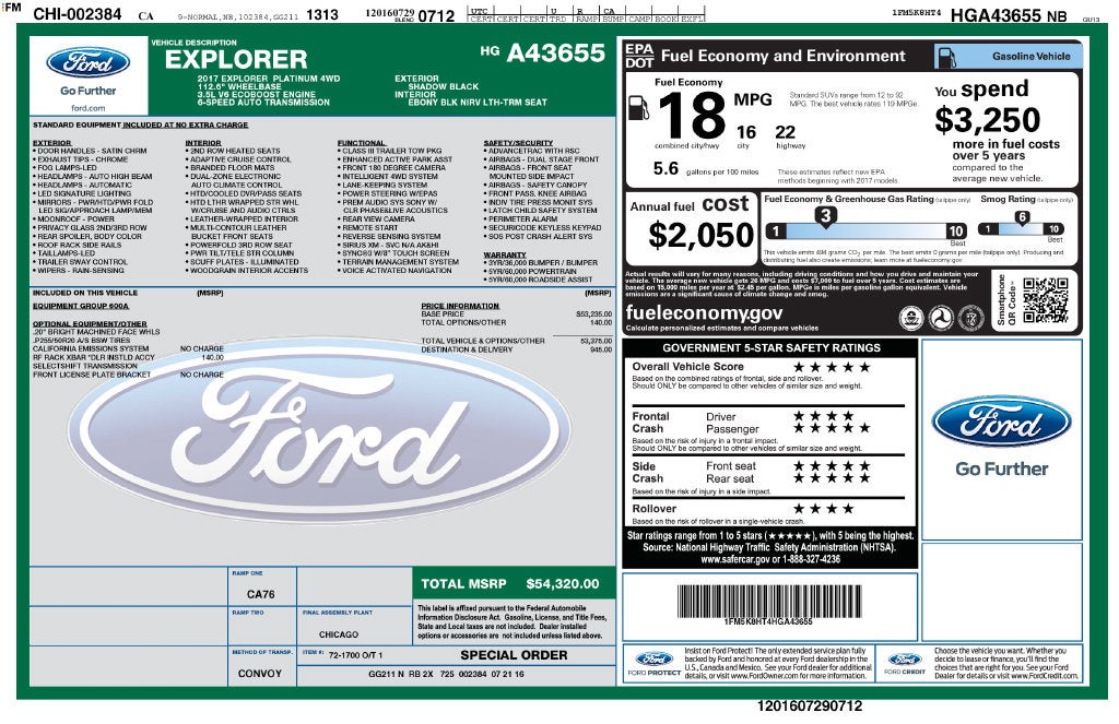 2017 Ford Explorer Platinum
