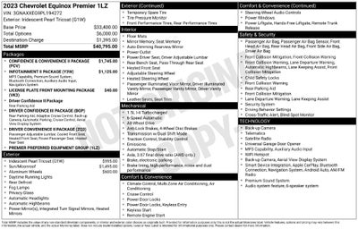 2023 Chevrolet Equinox Premier
