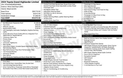 2024 Toyota Grand Highlander Limited